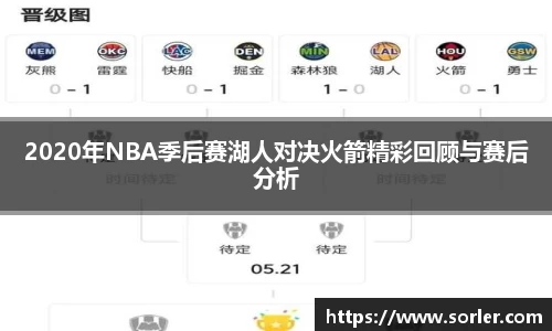 2020年NBA季后赛湖人对决火箭精彩回顾与赛后分析
