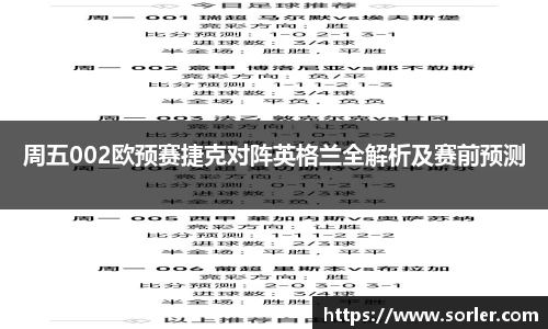 周五002欧预赛捷克对阵英格兰全解析及赛前预测